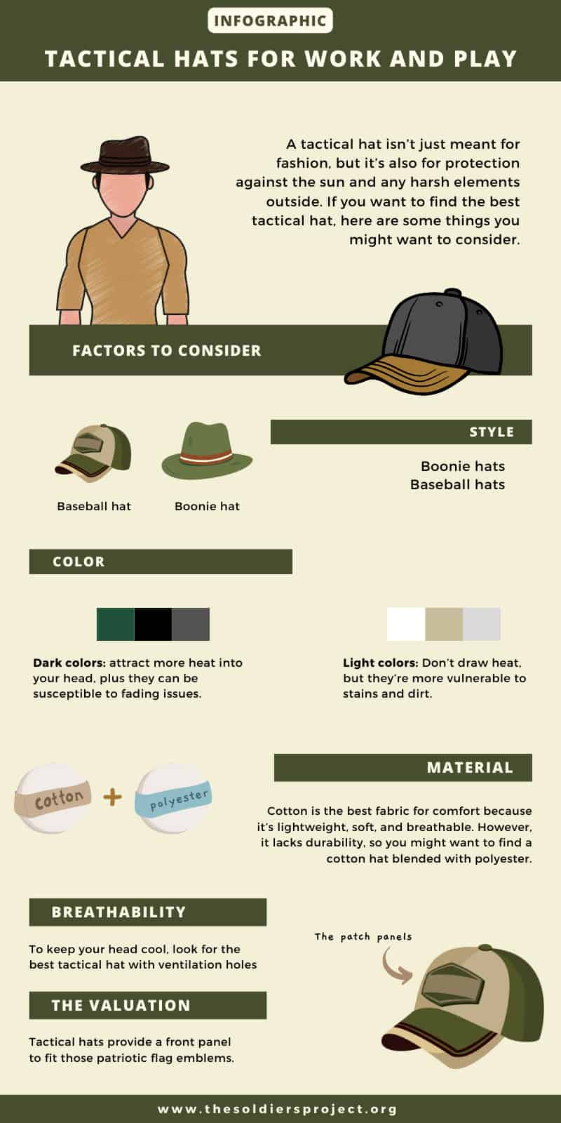15 Best Tactical Hats for Work and Reviewed in 2024 Play