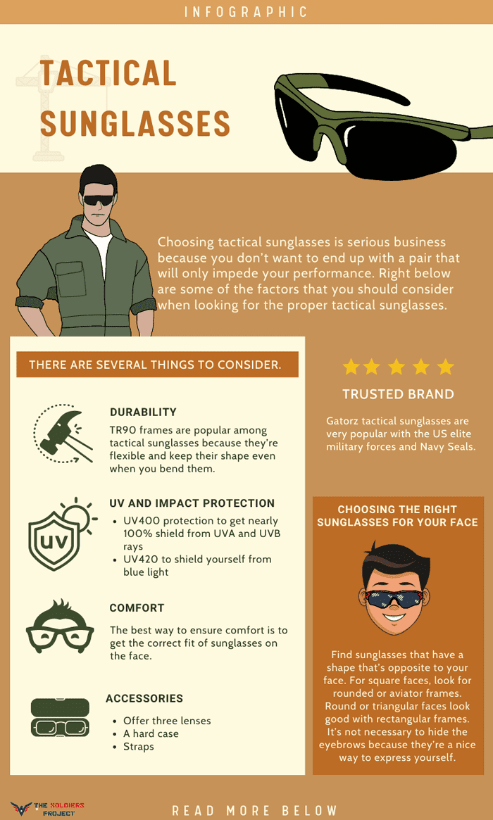 12 Best Tactical Sunglasses for Ultimate Eye Protection