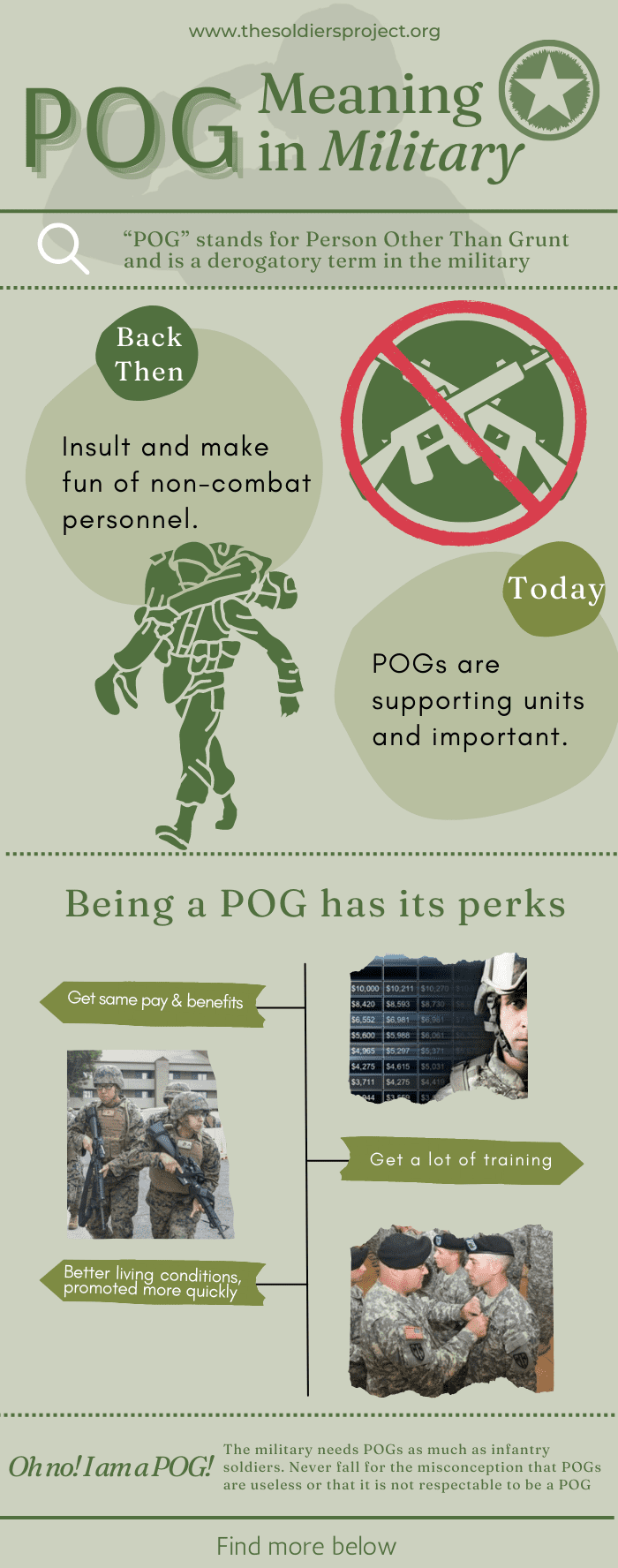 What is a POG Military? Here's What You Should Know!