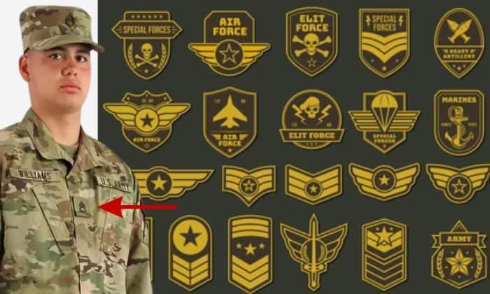 What Collar Is Military? & Different Collar Styles